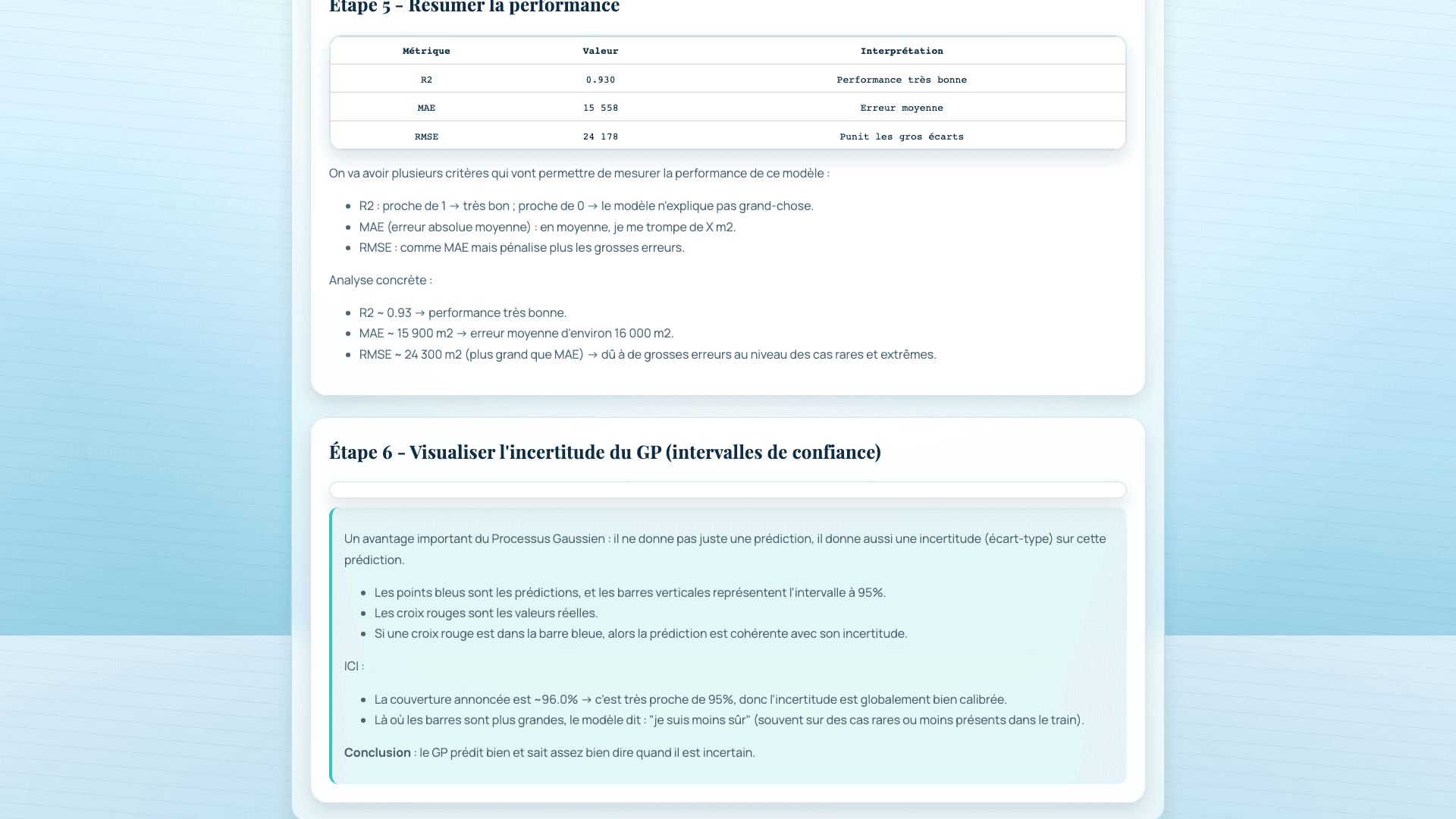 Capture du dashboard Data Science CFMDG 5